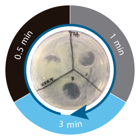 Punta de alta frecuencia PLapen dual
