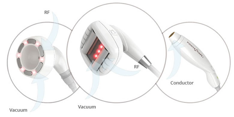 Disparadores de PowerShape