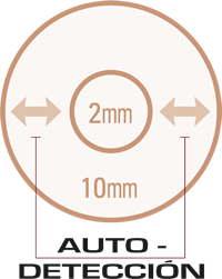 Detección automática de TRI-BEAM Premium
