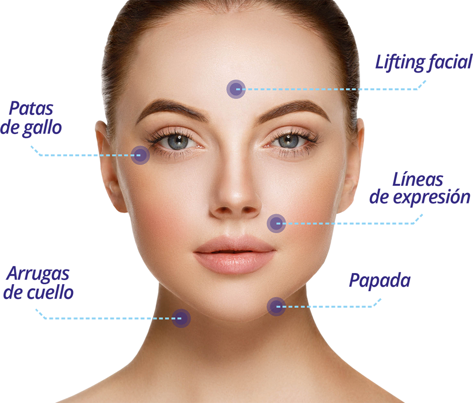 Aplicación facial de ULTRAcel Q+